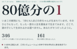 「泣いた」「考えさせられる」 AIで作られた人生シミュレーションゲーム「80億分の1」が大バズり