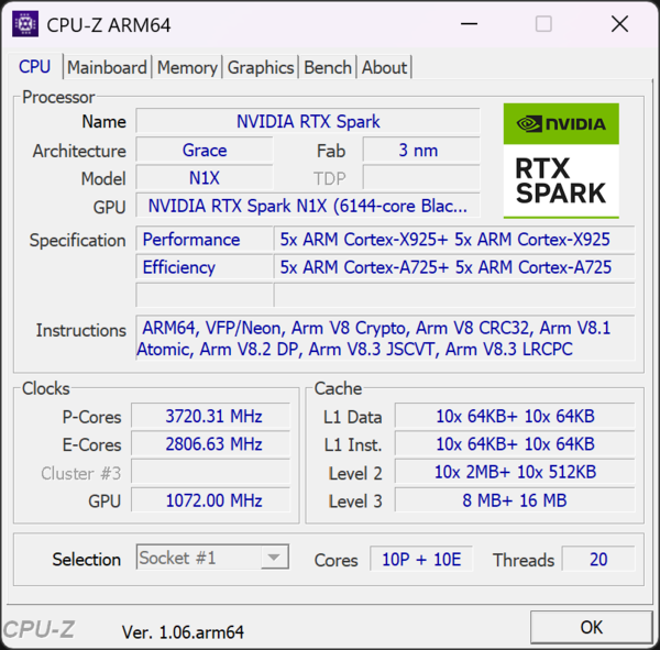 RTX Spark