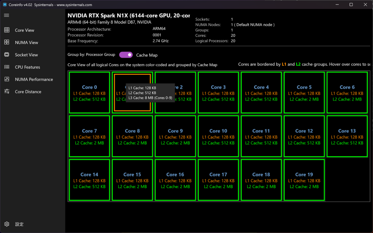 RTX Spark