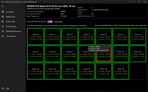 RTX Spark