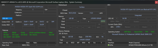 RTX Spark
