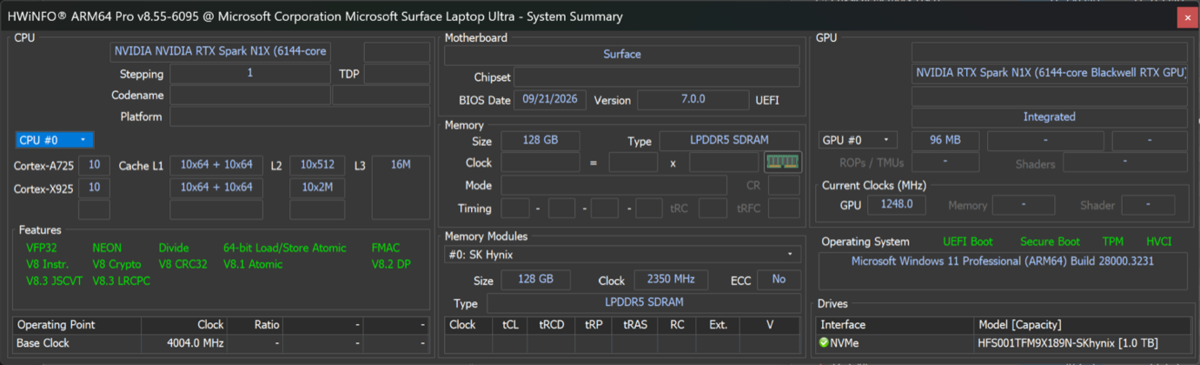 RTX Spark