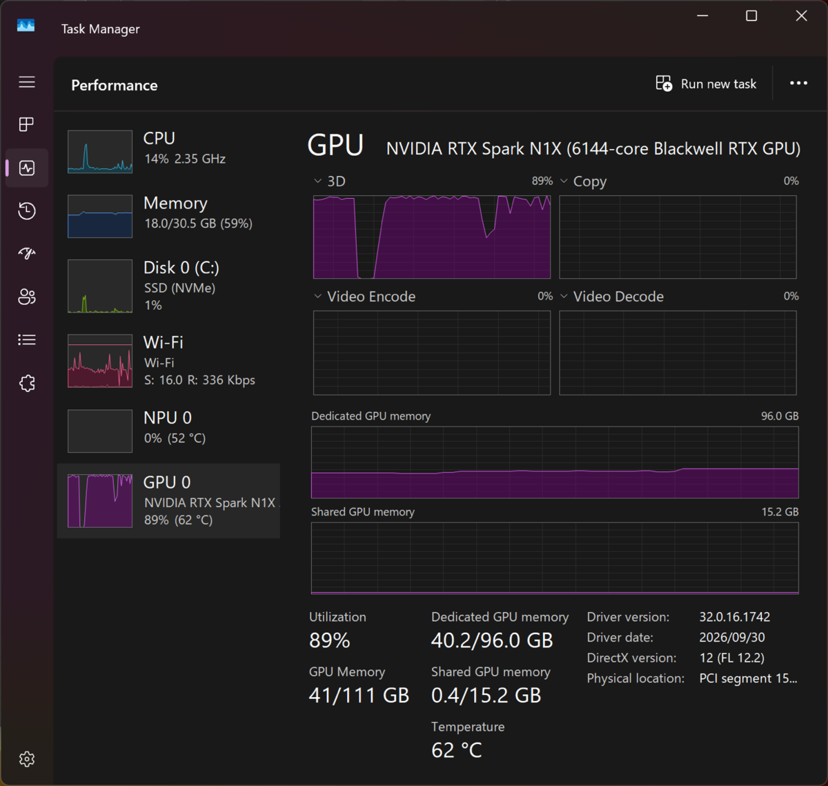 RTX Spark