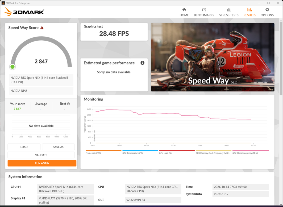 RTX Spark