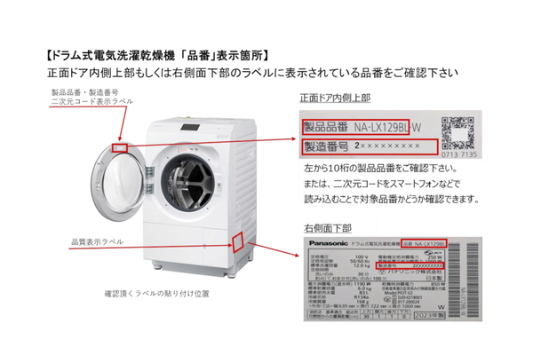 対象製品の外観と型番等の確認方法（一例）