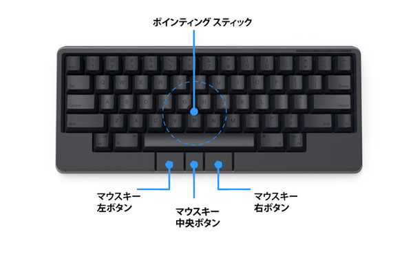 キーボード
