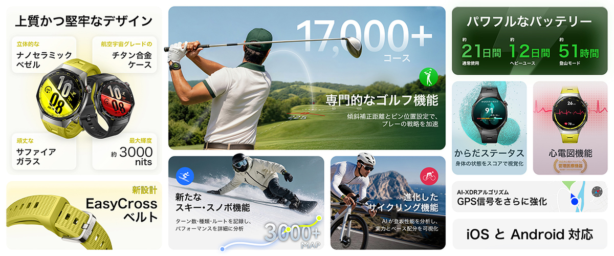 ファーウェイ