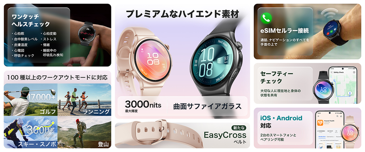 ファーウェイ