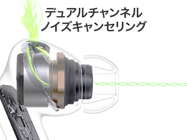 ファーウェイ