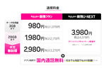 【決定版】使い放題可能な格安SIMのおすすめベスト5【2026年10月版】