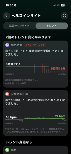 ファーウェイ